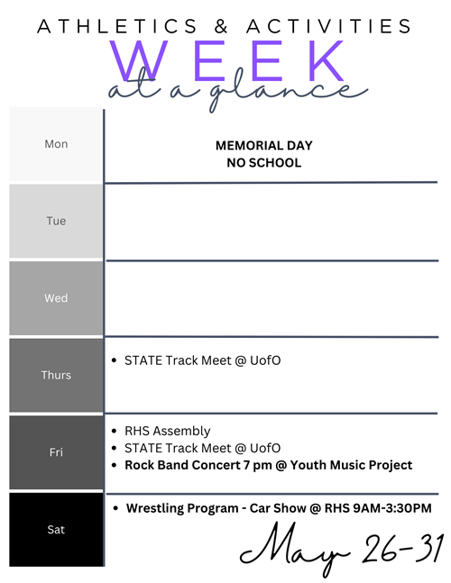 Week